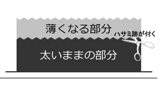 シャギーの入り方